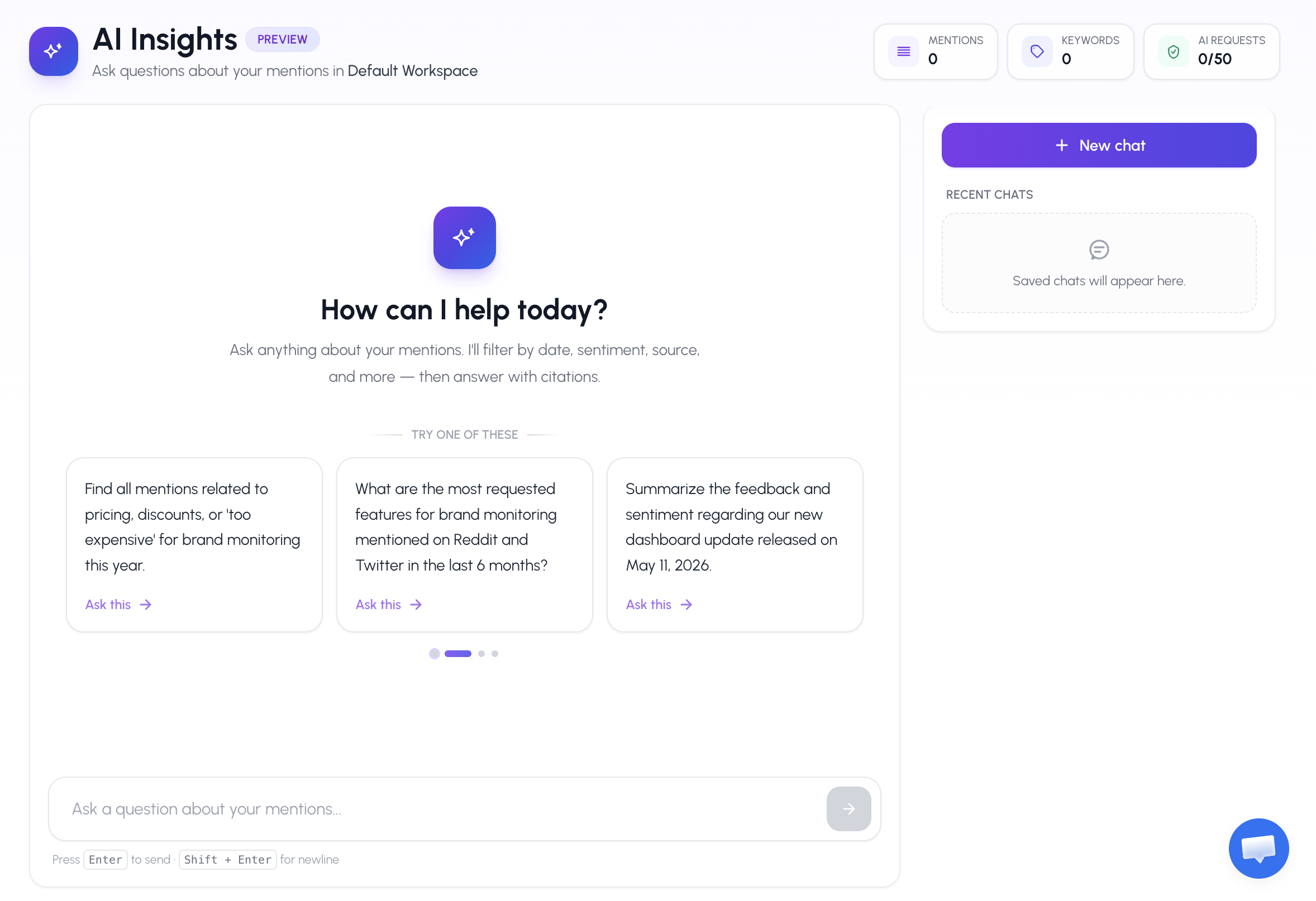 AI Insights dashboard in MentionTracking showing the empty-state greeting, suggested prompt chips, and the project mention counters in the header