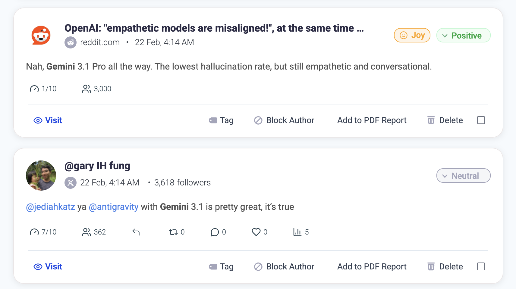 Mention feed of Brandmentions